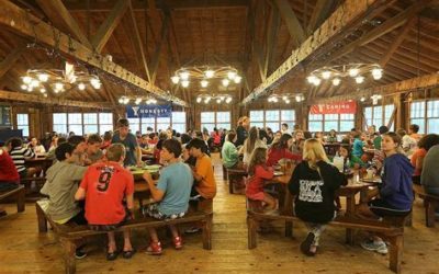 Camp Directors in the “Off-Season:” Planning for Summer, Fostering Community