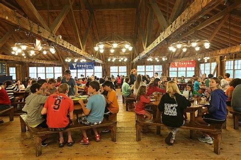 Camp Directors in the “Off-Season:” Planning for Summer, Fostering ...