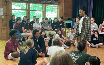 Chris Thurber Workshop: Early Skills for Peak Performance – July 14, 2026